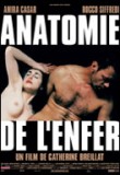 Anatomie de l'enfer