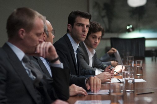 Margin Call