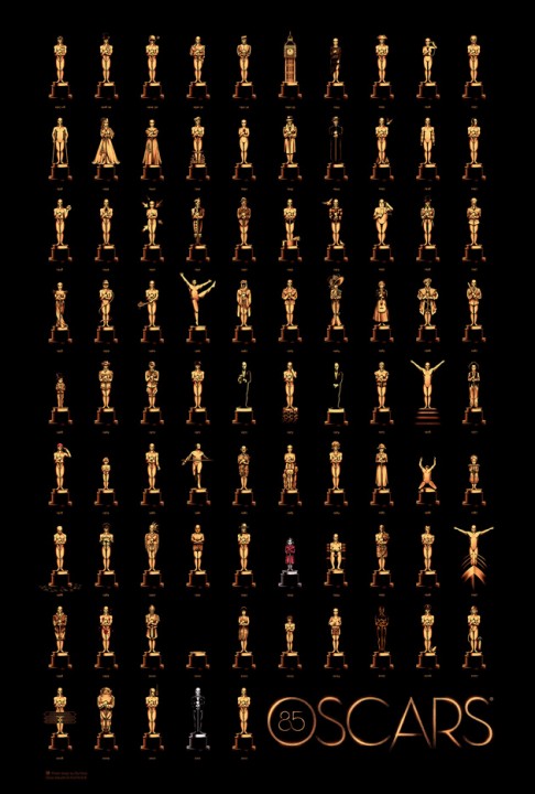 OSCARS 2013: une affiche ingénieuse pour fêter le 85ème anniversaire