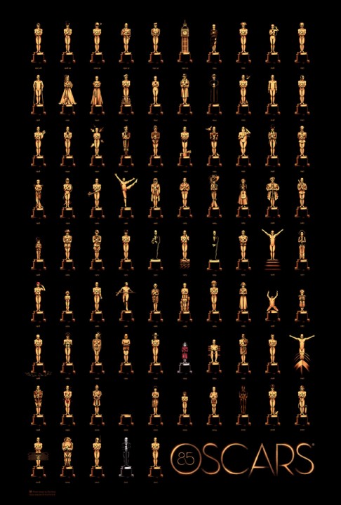 OSCARS 2013: une affiche ingénieuse pour fêter le 85ème anniversaire