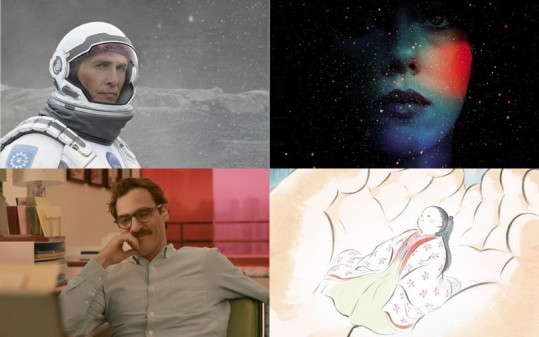 L'année cinéma 2014 de FilmDeCulte
